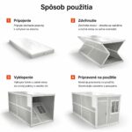 Fold Mini – schéma rozloženia